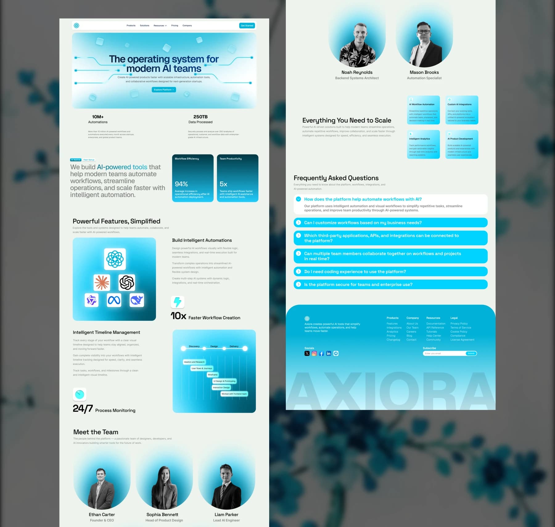 Light teal landing page design headlined “The operating system for modern AI teams”, with a feature grid, team photos and an FAQ